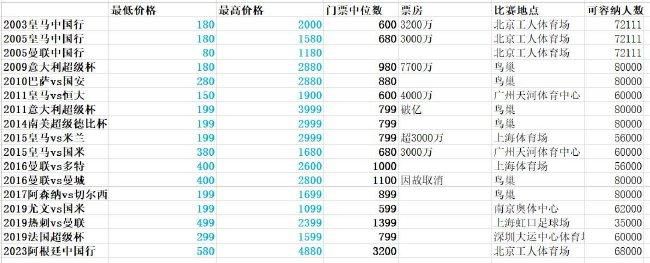 夫妻在线视频
