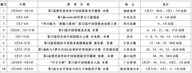 欧美1区2区3区