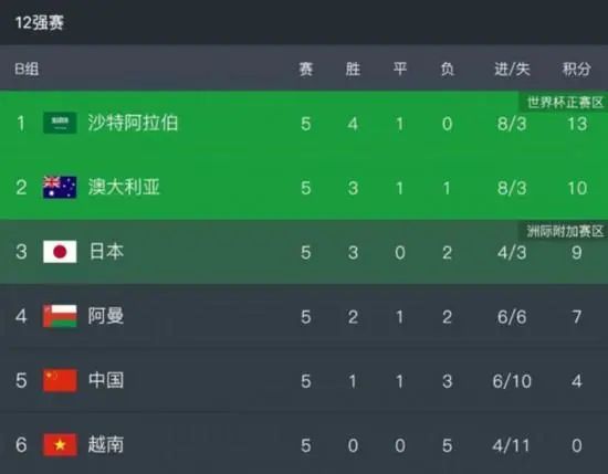 宁波均普