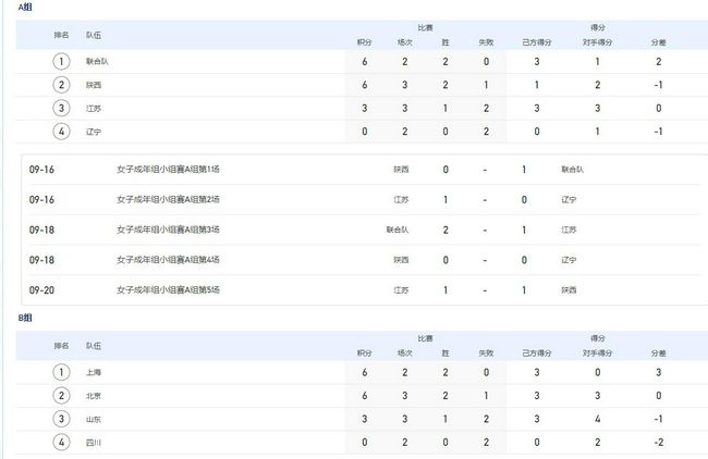 偷窥自拍11p